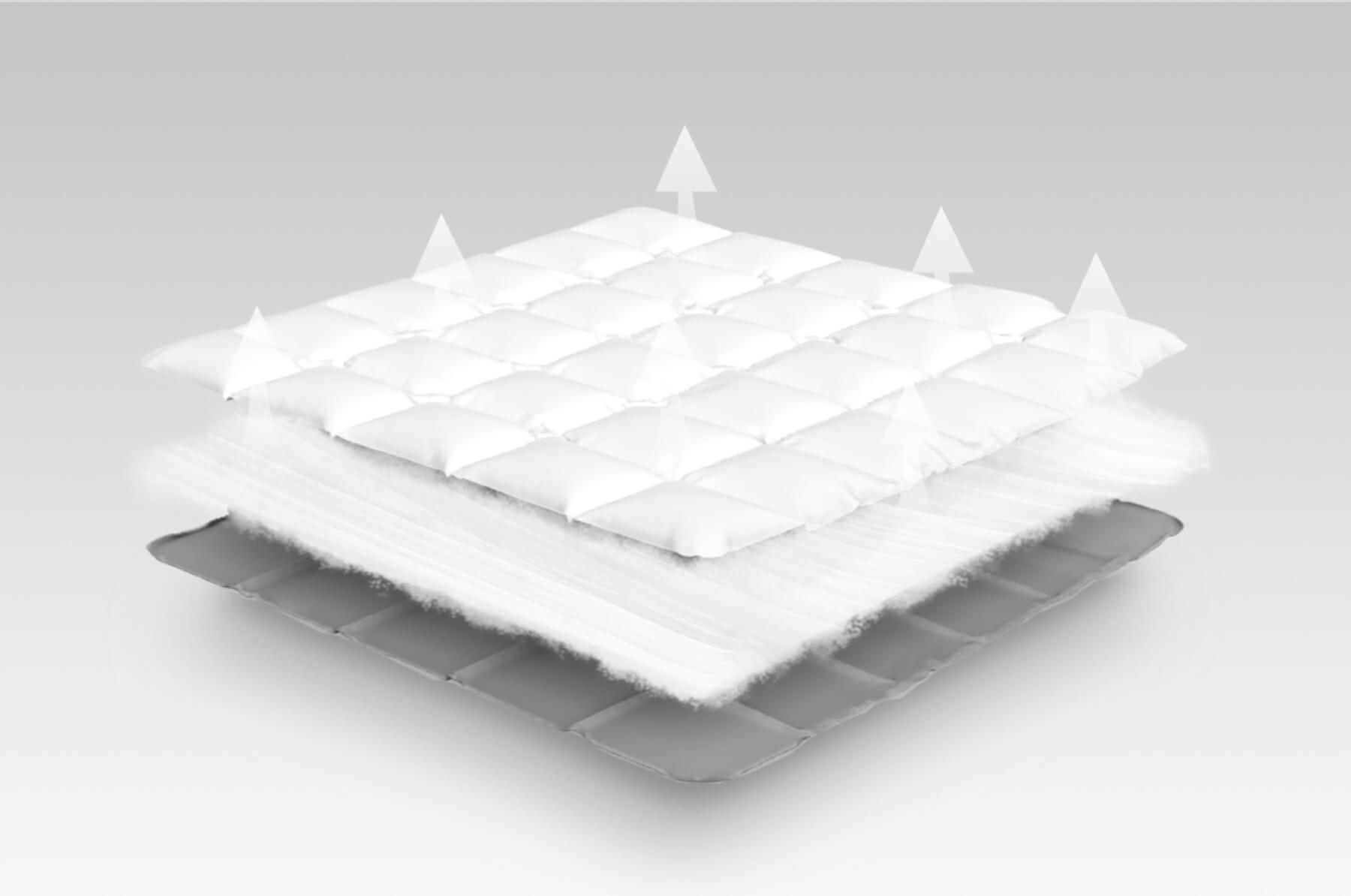 Organic Cotton for Moisture Wicking