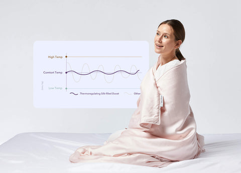 Washable Premium Silk Cooling Blanket Rainbow