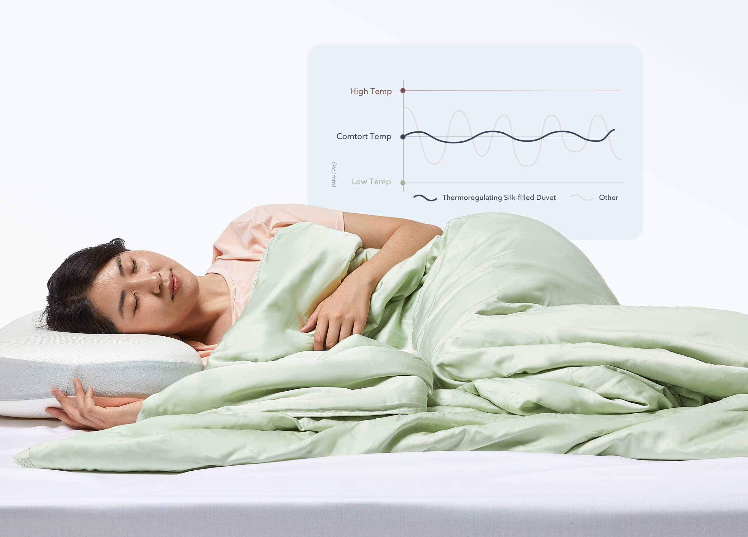 Green Silk Blanket - Final Sale