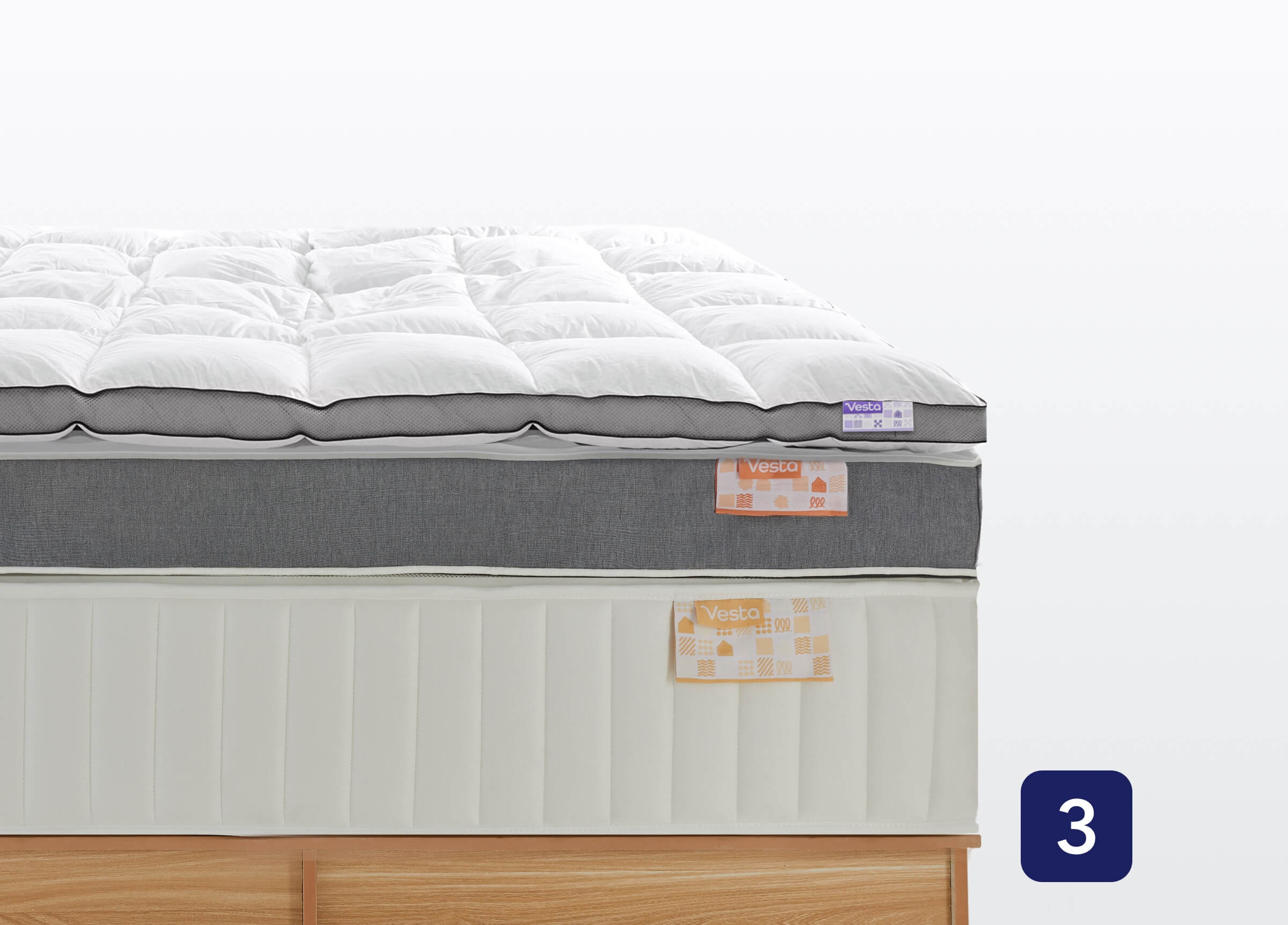 The Ultimate Bundle