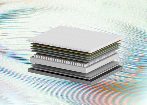 Azure™ Multi-layered Foam Mattress Pad