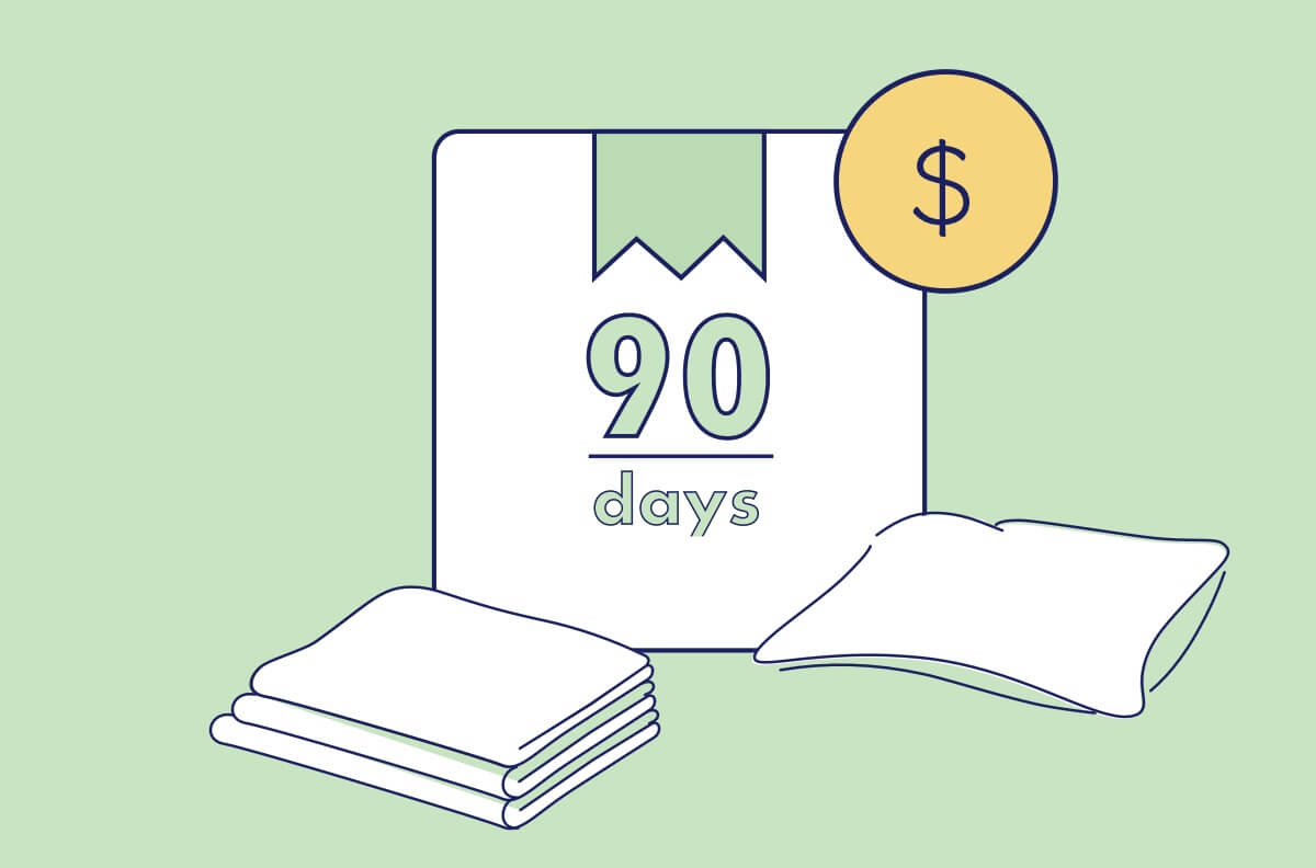 90 days price guarantee
