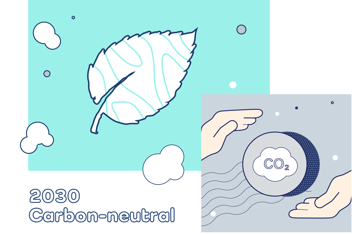 2030 Carbon-neutral Commitment