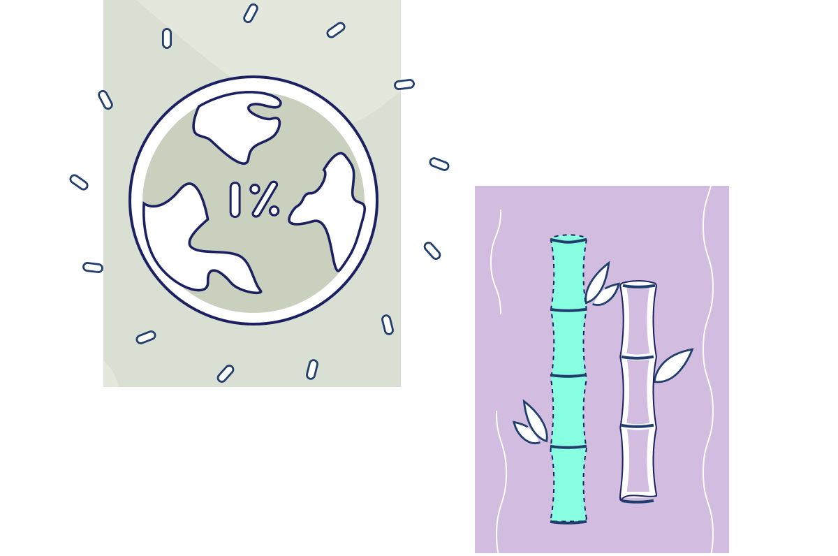 1% for the Planet