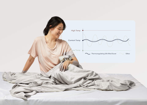 Washable Premium Silk Cooling Blanket