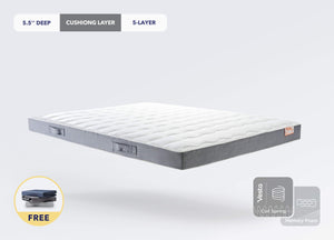 Azure™ Multi-layered Foam Mattress Pad