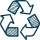 Sustainability