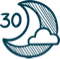 30-Night Trial